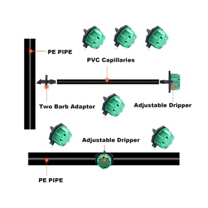 Gocciolatore Regolabile 0-90L <span class=keywords><strong>per</strong></span> Irrigazione <span class=keywords><strong>Piante</strong></span> - Product Image 6