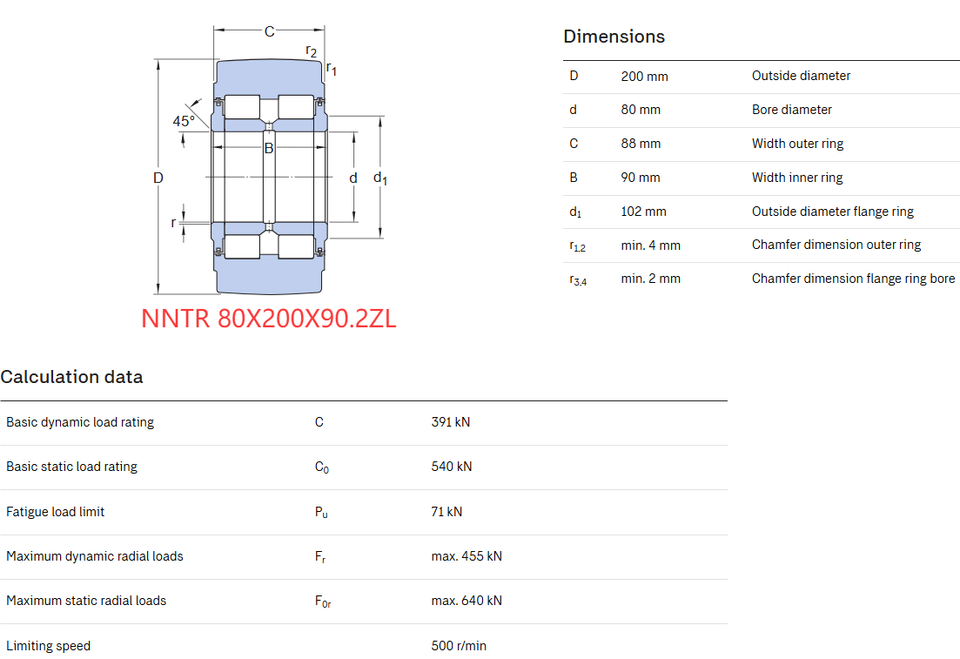Best Price Full Complement Cylindrical Yoke Track Roller Bearing NNTR ...