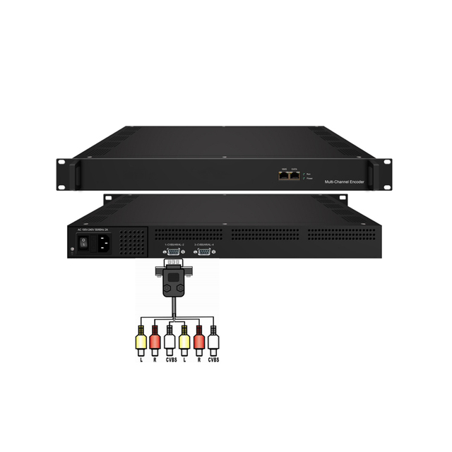 4 IN 1 AV To IP CVBS MPEG2 RCA Analogue To IP Encoder