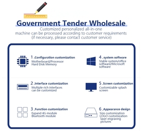 Tất Cả Trong Một <span class=keywords><strong>PC</strong></span> I7 Chơi Game Aio <span class=keywords><strong>PC</strong></span> Tất Cả Trong Một <span class=keywords><strong>PC</strong></span> Core I7 10750H 16GB RAM 512GB SSD AIO Máy Tính Để Bàn Máy Tính Monoblock - Product Image 5