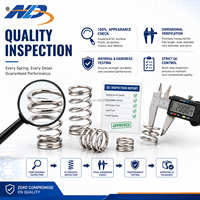 Ressort de compression de précision à ressort personnalisé jouet pour appareils électroniques ressort de compression en acier inoxydable de petite taille