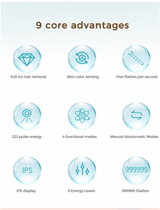 Nouvelle <span class=keywords><strong>lampe</strong></span> IPL à quartz 32J haute énergie à refroidissement rapide par <span class=keywords><strong>flash</strong></span>, pour l'épilation, le traitement de l'acné et le rajeunissement de la peau, rechargeable par USB, portable - Product Image 3