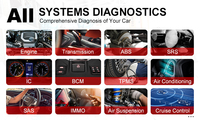 2025 para Autel MaxiCOM MK906 PRO Scanner Advanced Auto Computer Program Store Engine Herramienta de diagnóstico con capacidad de codificación ECU