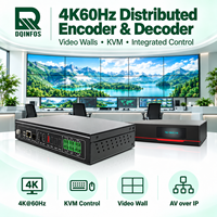Encoder Decoder KVM Terdistribusi All-in-One 4K60Hz POE&DC12V Power Serial IR Relay Kontrol IO OLED untuk Sistem Splicing AV