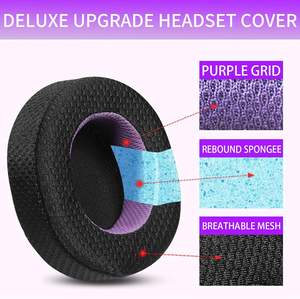 Cuscinetti auricolari di ricambio in rete traspirante Jomwag per STEELSERIES Arctis 1/3/5/7/9/Pro/Raw - Cuscinetti in schiuma ad alta densità prodotti in Cina - Product Image 2