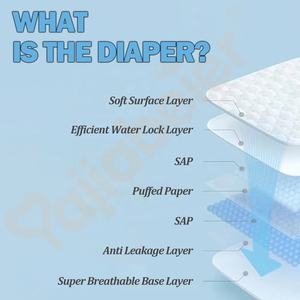Nouvelles couches-culottes jetables pour bébé 2025 avec huile <span class=keywords><strong>de</strong></span> camélia, super absorbantes, anti-fuites 3D, couches pour bébé - Product Image 4