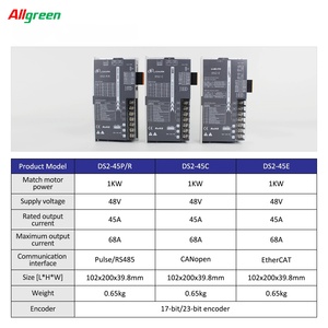 แรงดันไฟฟ้าต่ำ DC48V25A 3000RPM 1KW/1000W ชุดควบคุมเซอร์โวมอเตอร์ 3.2N.m ชุดไดรเวอร์เซอร์โวมอเตอร์ DC สำหรับเครื่องพิมพ์ 3D - Product Image 2