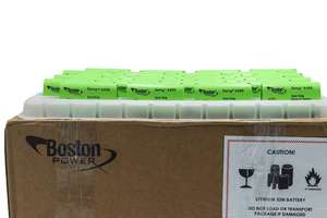 Baterai Lithium Iron Power Swing 4400mAh 3.75V 12A Berkualitas Tinggi dengan 800 Siklus dan Garansi 3 Tahun untuk Lampu Jalan - Product Image 5