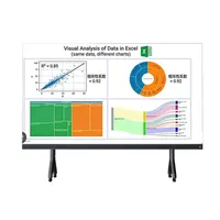Hot Selling 108 Inch All-in-One TV LED Touch Screen Interactive Screen Display