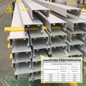 Equipo de exhibición, perfil de aluminio <span class=keywords><strong>45x45</strong></span> - Product Image 6