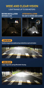 Nhà Máy Giá Led Đèn Pha chiếu Phụ tùng xe hơi và phụ kiện LED ống kính máy chiếu LED chiếu đèn pha với Dual-Fan nhiệt - Product Image 5