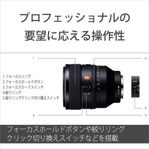 Sony FE 50mm F/1.2 GM (SEL50F12GM) - Product Image 4
