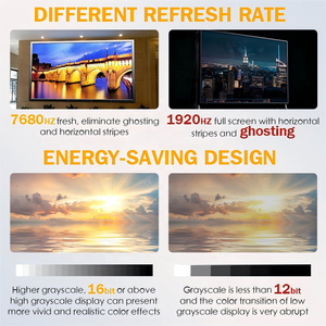 จอแสดงผลโฆษณา LED รุ่น Jode Aluminum Case 5500cd Outdoor Full Color P10 LED Module 960X960 8K HDR10 - Product Image 2