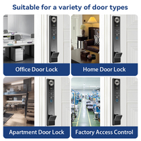 Serrure de porte intelligente XSDTS C21 Tuya : Multifonctionnelle, application Wishome/Tuya, empreinte digitale, reconnaissance faciale, mot de passe, clé, carte IC, veine palmaire