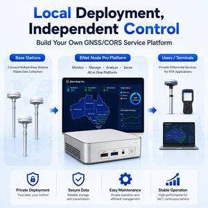 Plataforma de Operación de Red CORS ENet Node Pro con Gestión de Estaciones Base y Monitoreo de Calidad de Datos GNSS - Product Image 3