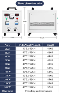 Convertidor de Fase Única a Trifásica de 220V a 380V 5kva para Motor con Frecuencia Personalizable - Product Image 4