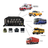 8-Channel AHD 1080P MDVR mobil kotak hitam truk DVR 4G GPS ADAS-DMS-BSD fitur kamera mundur Monitor definisi tinggi