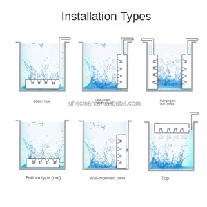Input paket transduser ultrasonik celup sistem pelat bergetar <span class=keywords><strong>ultrasound</strong></span> pembersih industri 2400W 28/40Khz dapat disesuaikan - Product Image 3