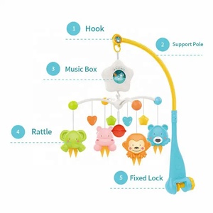 Chuông Giường Em Bé Máy Chiếu Đồ Chơi Âm Nhạc Nôi Em Bé Di Động Xoay 360 - Product Image 4