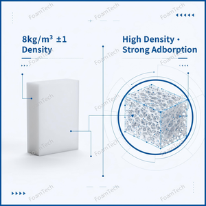 Éponge magique Nano pour la vaisselle, la cuisine, les chaussures et les tasses à thé, décontamination, éponge de <span class=keywords><strong>nettoyage</strong></span> pratique - Product Image 6