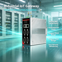 Gateway Industrial DIN-Rail RS232/485 a Ethernet, Convertidor de Protocolo Modbus TCP/RTU, para Automatización de Fábricas Inteligentes