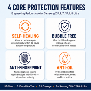 Protection d'écran pliable sans plis pour <span class=keywords><strong>Samsung</strong></span> Z Fold 7 Fold 8 Ultra – Kit de films TPU prédécoupés pour écrans intérieur et extérieur - Product Image 4