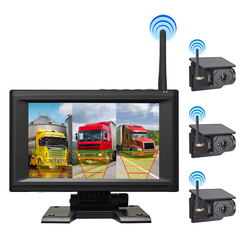 3 CH Camera System