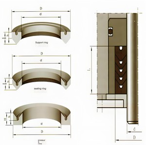 Sello reforzado de tela tipo V resistente al aceite de alta presión de 31.5MPa con material NBR/FKM para cilindros hidráulicos hecho en China - Product Image 6