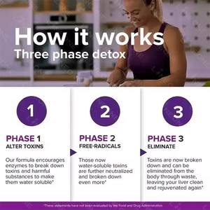 Chardon-Marie 28-en-1 : Formule Détox et Réparation du Foie – Capsules Végétales pour le Soutien Hépatique - Product Image 4