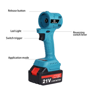 ชุดเครื่องมือสว่านไฟฟ้าไร้สาย 20V DIY ระดับมืออาชีพ ชุดสว่าน 8 in 1 - Product Image 1