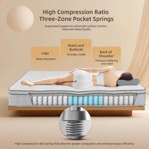 Matelas hybride AIDI orthopédique à ressorts ensachés 3 zones, mousse et latex, mobilier de chambre personnalisé - Product Image 4