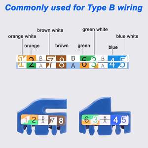 Conector Keystone RJ45 UTP 8P8C Modular Giratorio de 180 Grados Sin Herramientas Cat5e Cat6 para Paneles de Conexión de Telecomunicaciones - Product Image 5
