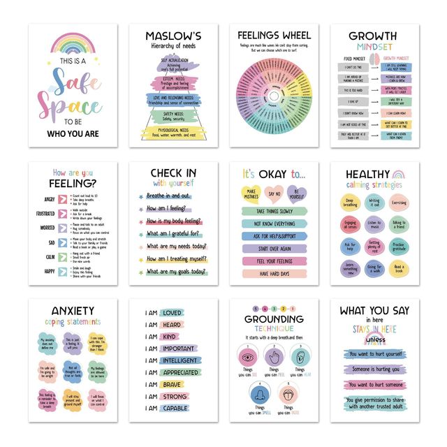 Manage Emotions, Cope with Anxiety and Stress Therapy Counseling Office Decor School Counselor Supplies Mental Health Poster