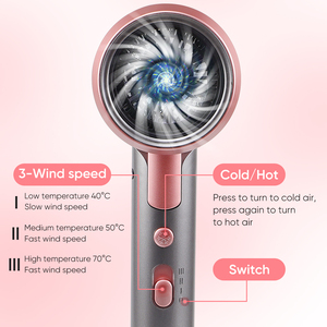 2400 Watt Negative Ions <strong>Dryer</strong> Professional Ionic Hair <strong>Dryer</strong> Blow <strong>Dryer</strong> with Diffuser and Concentrator for Curly Hair - Product Image 2