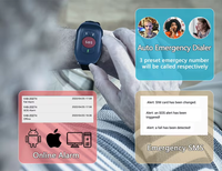Rastreador GPS 4G LTE para Personas Mayores con Monitor de Salud, Detección de Frecuencia Cardíaca, Presión Arterial y Temperatura, Llamadas SOS