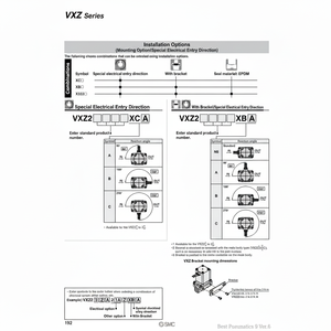 Électrovanne pneumatique SMC modèle VXZ2B0GGHXB - Product Image 1
