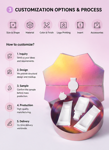 Emballage en papier holographique arc-en-ciel personnalisé avec carton rigide et insert de protection pour produits de beauté, boîte cadeau cosmétique - Product Image 4
