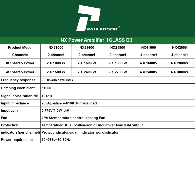monitor box power amplifier