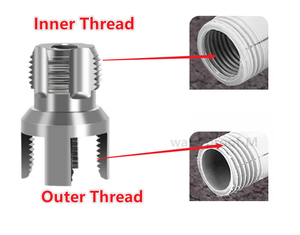 OEM1/2インチ3/4インチねじ切り工具六角軸PPR PE PVC水道管用ねじ切りオープナー内外ねじ切りオープナータッピング用 - Product Image 3