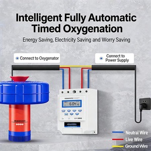 <span class=keywords><strong>Pompe</strong></span> flottante solaire BESUN 1.5HP DC72V 1100W pour <span class=keywords><strong>bassin</strong></span> à poissons, aérateur pour pisciculture, aérateur <span class=keywords><strong>de</strong></span> <span class=keywords><strong>surface</strong></span> pour élevage <span class=keywords><strong>de</strong></span> poissons, <span class=keywords><strong>pompe</strong></span> pour <span class=keywords><strong>bassin</strong></span> - Product Image 4