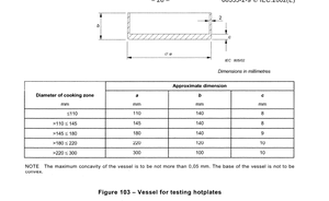 EN60350-2 điện tử điện nhựa vật liệu thép cảm ứng nồi hiệu quả thiết bị kiểm tra đo lường phòng thí nghiệm sử dụng packad hộp - Product Image 6
