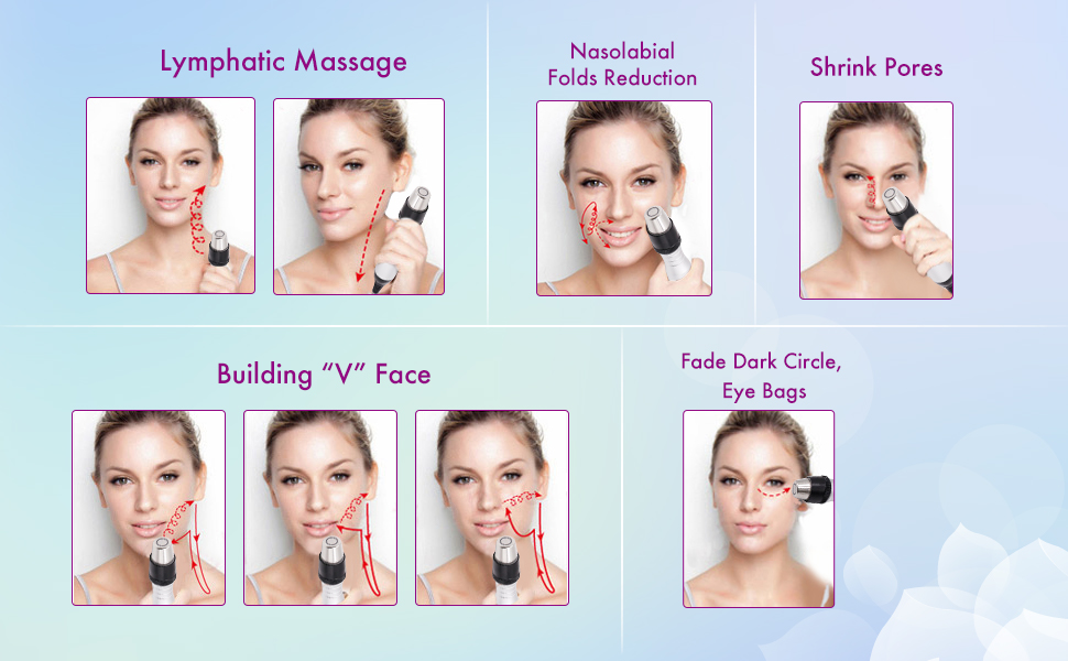 Radio Frequency Skin Tightening Facial Professional Home RF Anti Aging Device for Face and Body