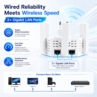 KuWFi 1800Mbps WiFi6 Dual Band WiFi Booster 6x2dBi Antena High-Gain Sinyal Kuat Mini Repeater Nirkabel Dalam Ruangan dengan Dual Port