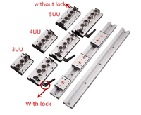Guide linéaire CNC VENSTPOW 25 mm en acier avec bloc SGB25