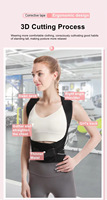 Vente flash Correcteur de posture dorsal, soutien dorsal, ceinture de correction de posture pour hommes et femmes
