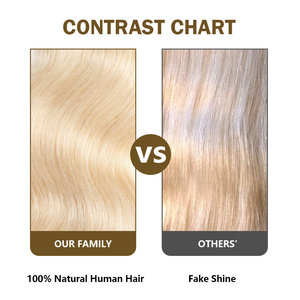 Extensiones de Cabello Humano Virgen Indio Rubio Ondulado - Paquetes de Cabello de Donante Único con Doble Trama y Mínima Caída - Product Image 5