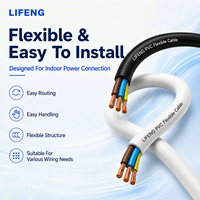 Cable Flexible de PVC RVV, Cable Eléctrico Multifilar de Cobre Libre de Oxígeno, Clasificación IP65, CE, para Electrodomésticos, OEM