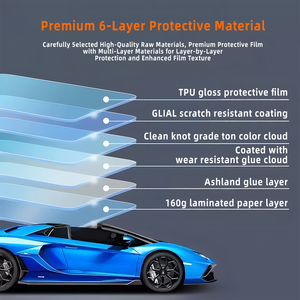 ฟิล์มกันรอยสีชมพู C5TOPFILM ชนิด PET ไม่เหลือง สำหรับป้องกันรอยขีดข่วนและปกป้องรถยนต์อย่างทนทาน - Product Image 2