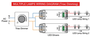 Controlador LED regulable Triac ADIMMING PE296R 200-250V CA 12V-24V 700mA 25-42V 400mA 43-70V 250mA 12W-18W - Product Image 4