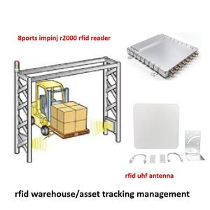 Lector de Tarjetas de Control de Acceso <span class=keywords><strong>RFID</strong></span> de Ocho Canales de Ultra Alta Frecuencia (<span class=keywords><strong>UHF</strong></span>) Suministrado por el Fabricante, Disponible en Stock - Product Image 4